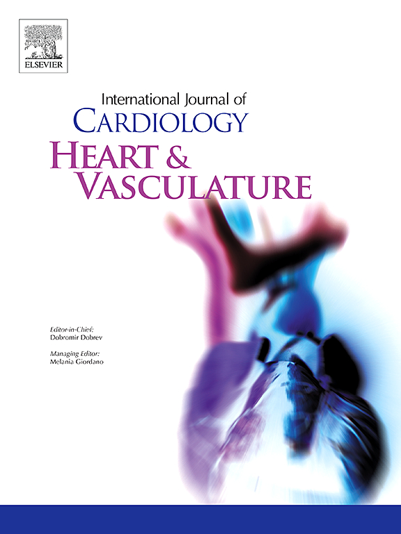 Go to journal home page - IJC Heart & Vasculature